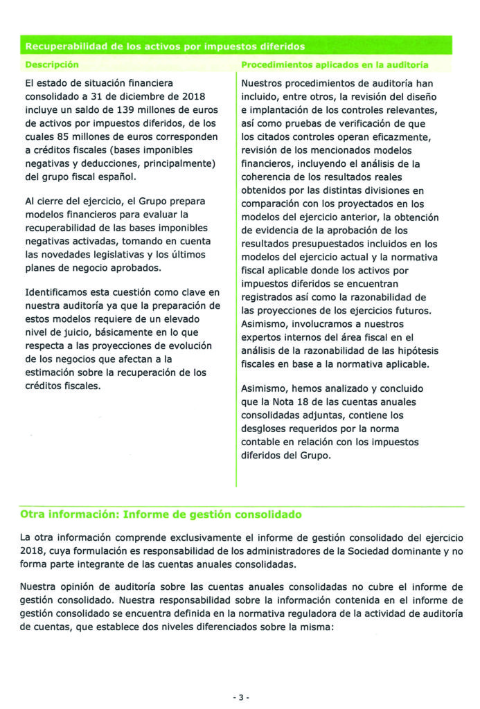 INFORME DE AUDITORÍA – Memoria NH 2018